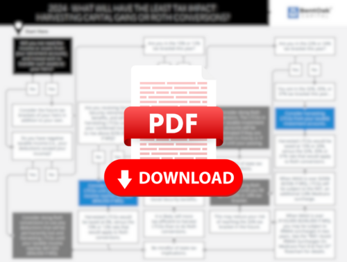 Download your copy of "What Will Have The Least Tax Impact: Harvesting Capital Gains Or Roth Conversions"